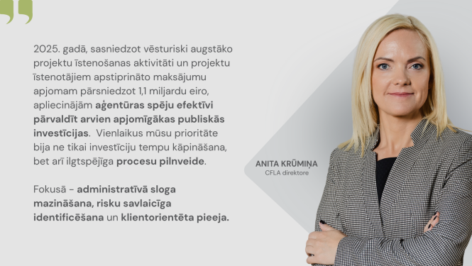 Anitas Krūmiņas citāts par 2025. gadu