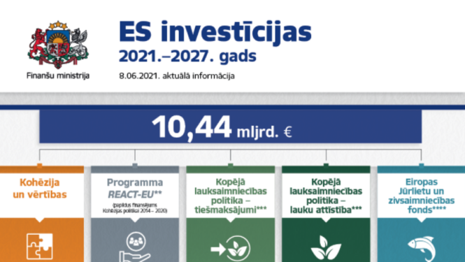 react-eu