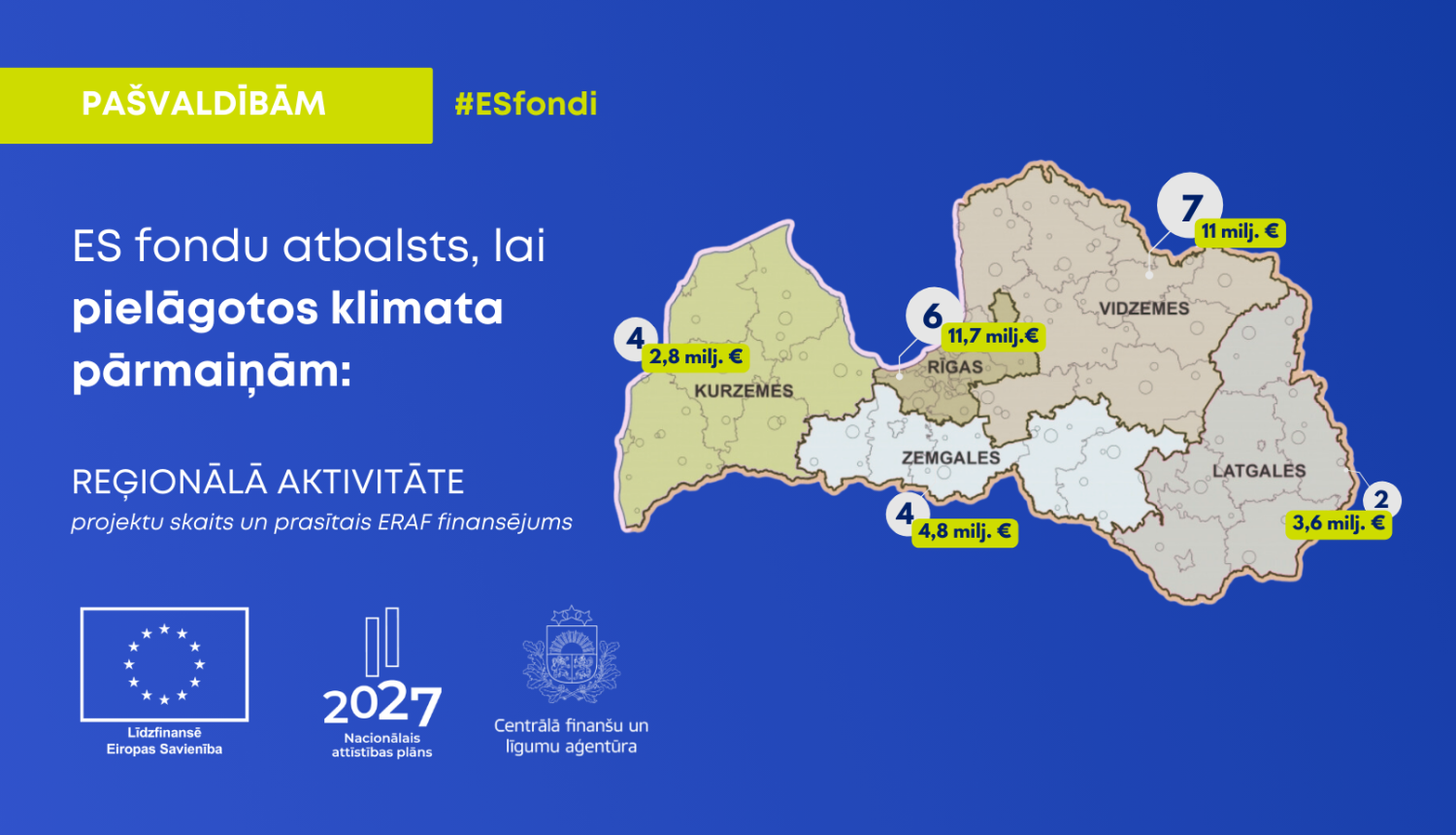 2131 rezultāti