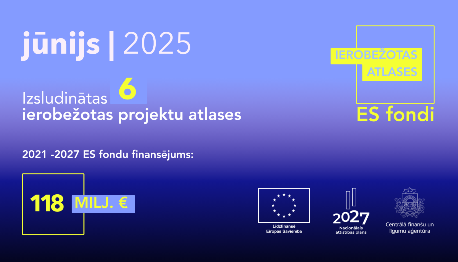 ierobežotas atlases jūnijā par 118 miljoniem eiro