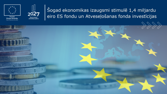 Ilustrācija par ES fondu investīcijām ar eiro monētu attēlu un Eiropas Savienības zvaigznēm.