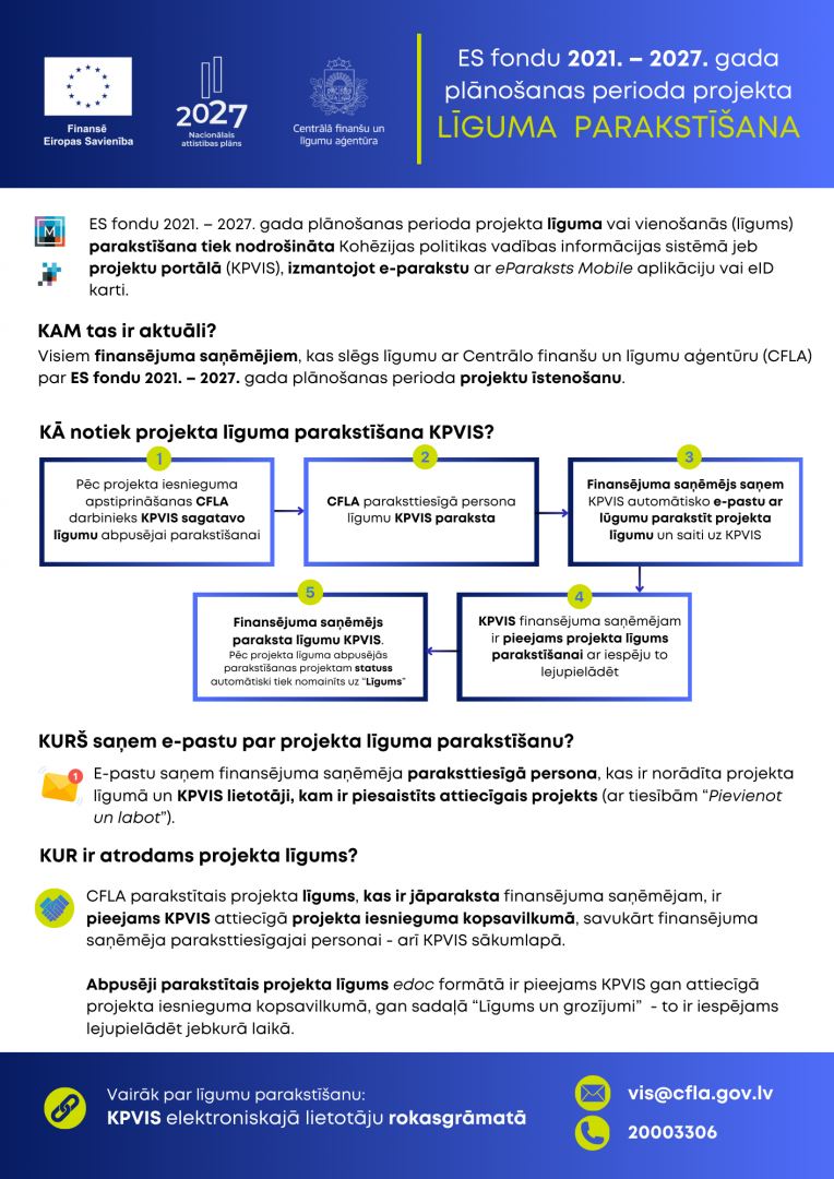 KPVIS līgumu slēgšana