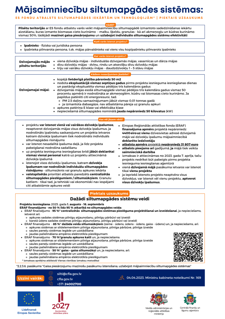 infogafika par atbalstu siltumapgādei