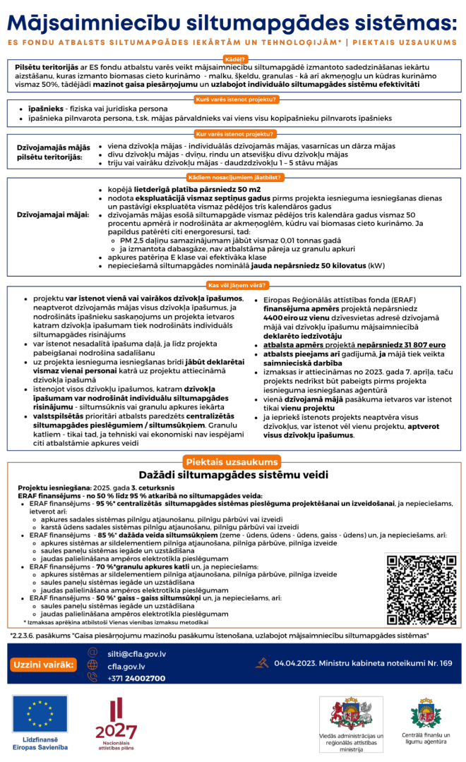 infografika par atbalstu apkures iekārtām