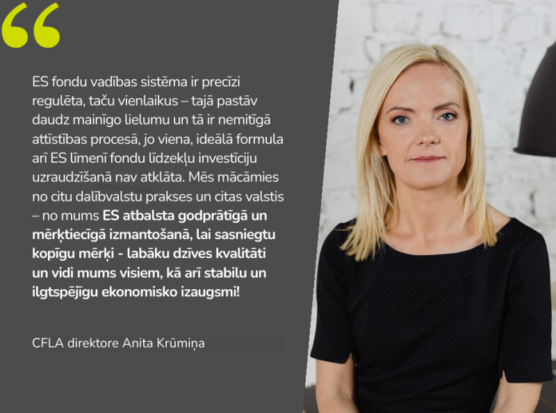 Anita Krūmiņa