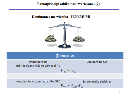 Pētniecība