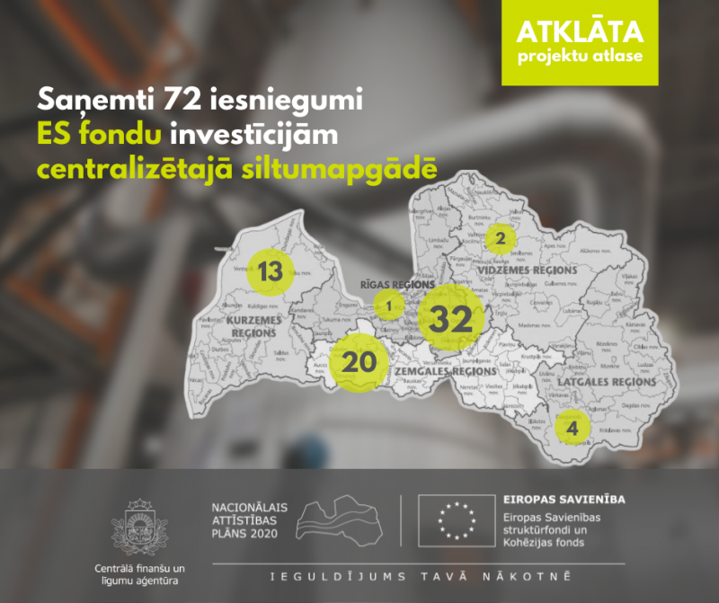 Energoefektivitātes projekti