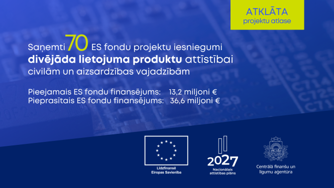 Uzņēmējiem liela interese attīstīt jaunus divējāda lietojuma produktus: saņemti 70 projektu iesniegumi