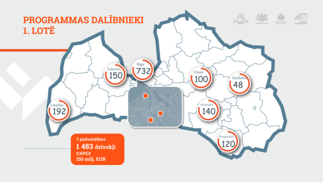 PPP programma īres dzīvokļiem 7 pašvaldībās