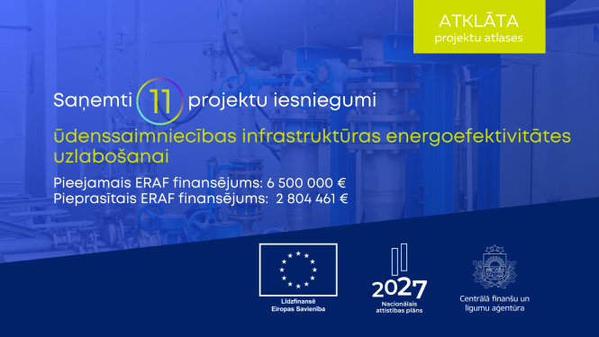 2116 atlases rezultāti