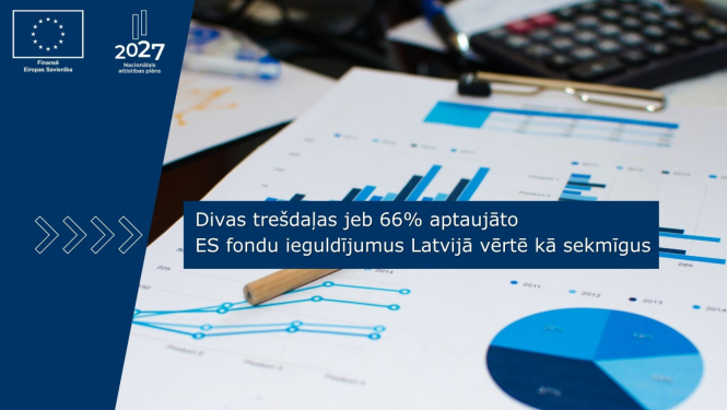 Lielākā daļa aptaujāto ES fondu ieguldījumus Latvijā vērtē kā sekmīgus