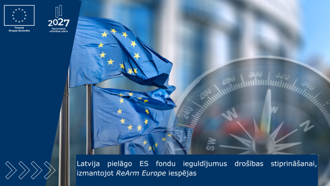 Attēlā redzams vizuāls ar uzrakstu “Latvija pielāgo ES fondu ieguldījumus drošības stiprināšanai, izmantojot ReArm Europe iespējas”. Attēls ilustrē Latvijas iesaisti Eiropas Savienības fondu programmās, kas saistītas ar drošības un aizsardzības kapacitātes stiprināšanu.