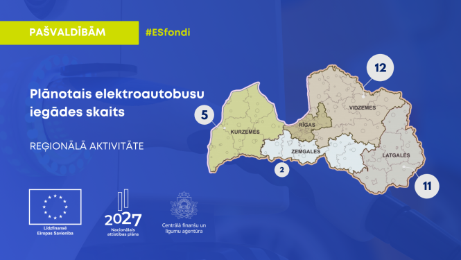 6116 atlases rezultāti