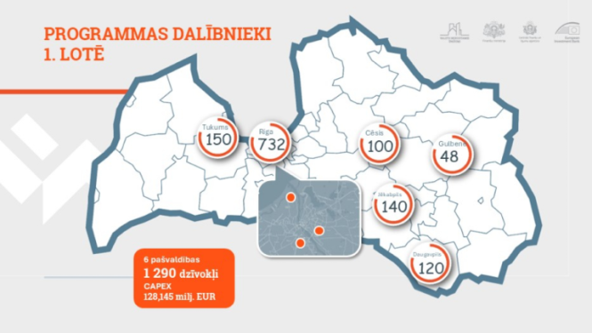 PPP rogramma īres dzīvokļiem 6 pašvaldībās