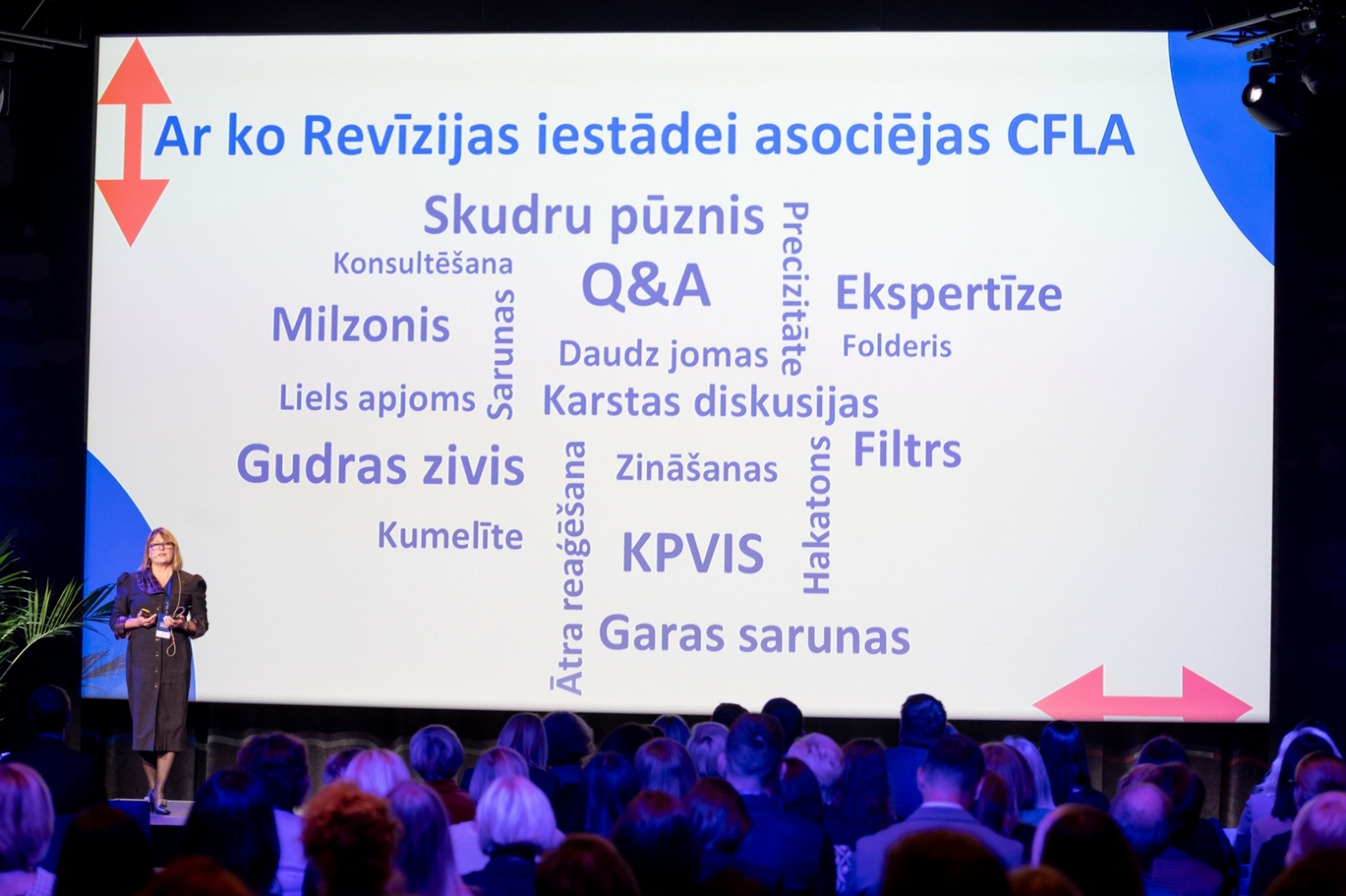 konference "Nākotnes vēr(t)ība"