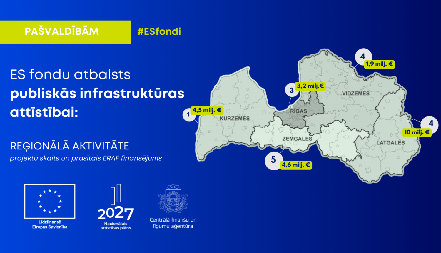 5111 atlases rezultāti 