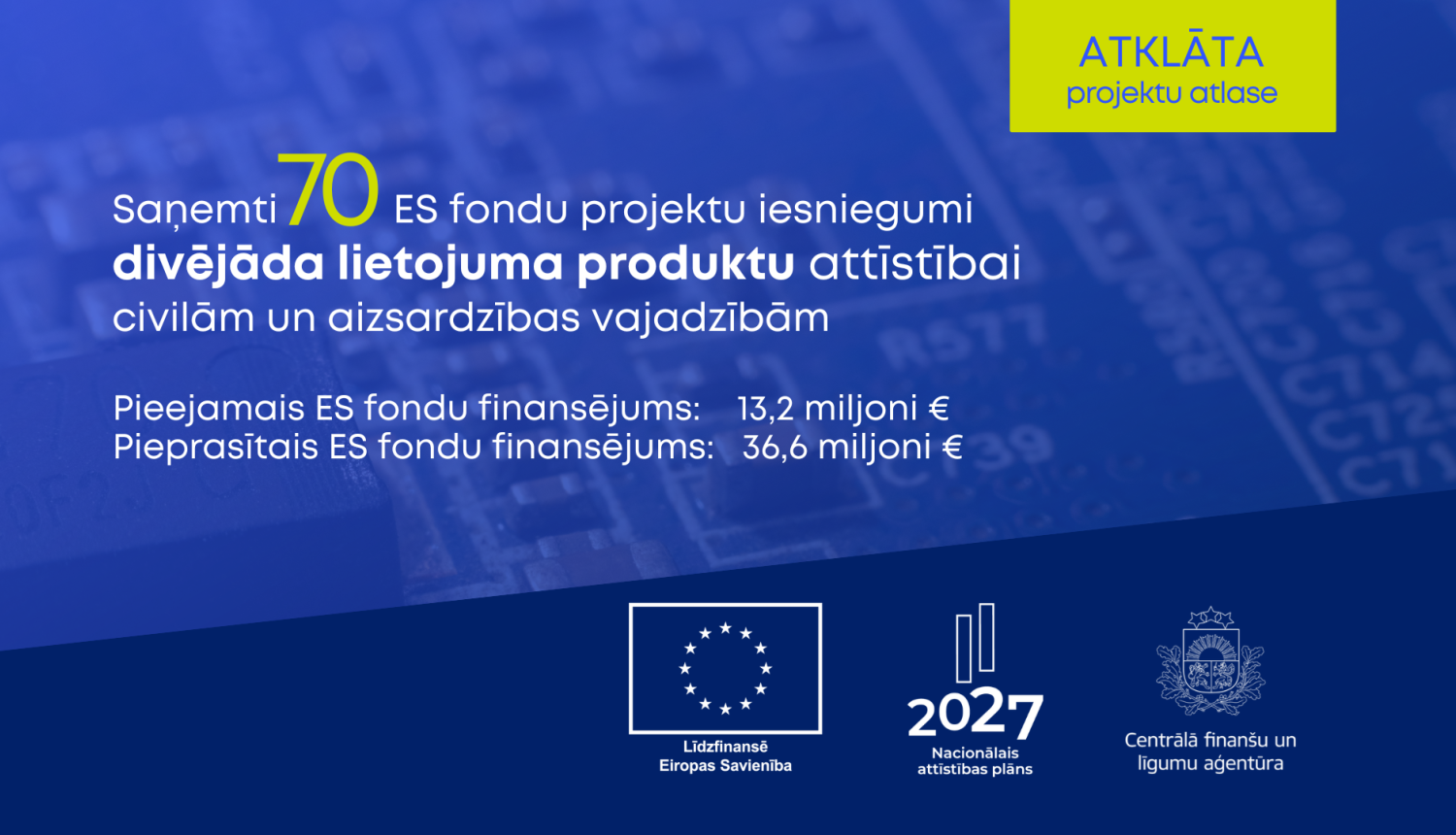 Uzņēmējiem liela interese attīstīt jaunus divējāda lietojuma produktus: saņemti 70 projektu iesniegumi