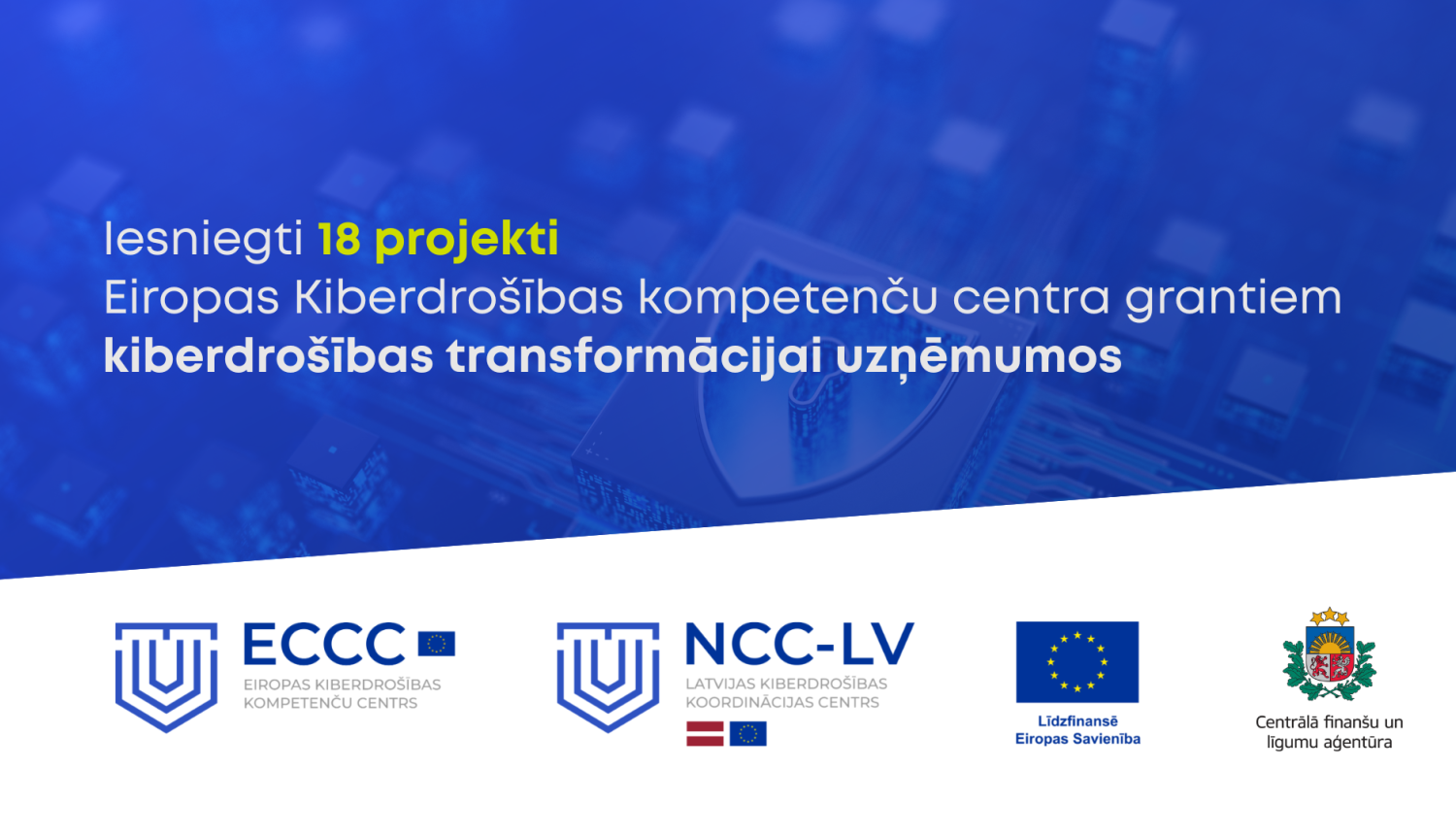Infografika par Eiropas Kiberdrošības kompetenču centra grantu programmu: attēlā norādīts, ka iesniegti 18 projekti kiberdrošības transformācijai uzņēmumos. Redzami ECCC, NCC-LV, Eiropas Savienības līdzfinansējuma un Centrālās finanšu un līgumu aģentūras (CFLA) logotipi.