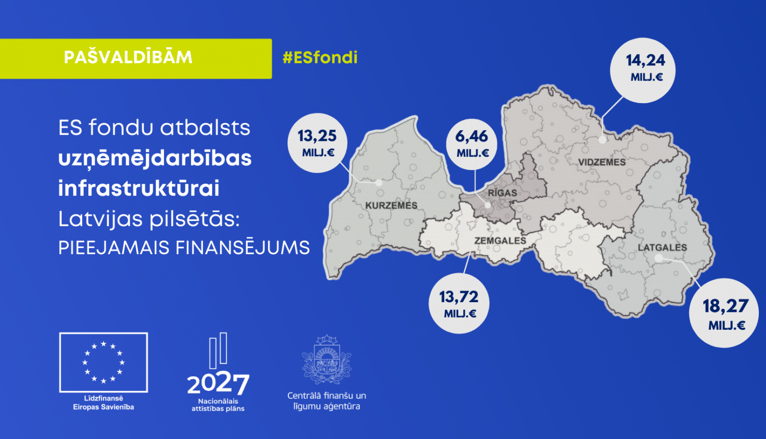 projektu atlase uzņēmējdarbības teritoriju attīstībai